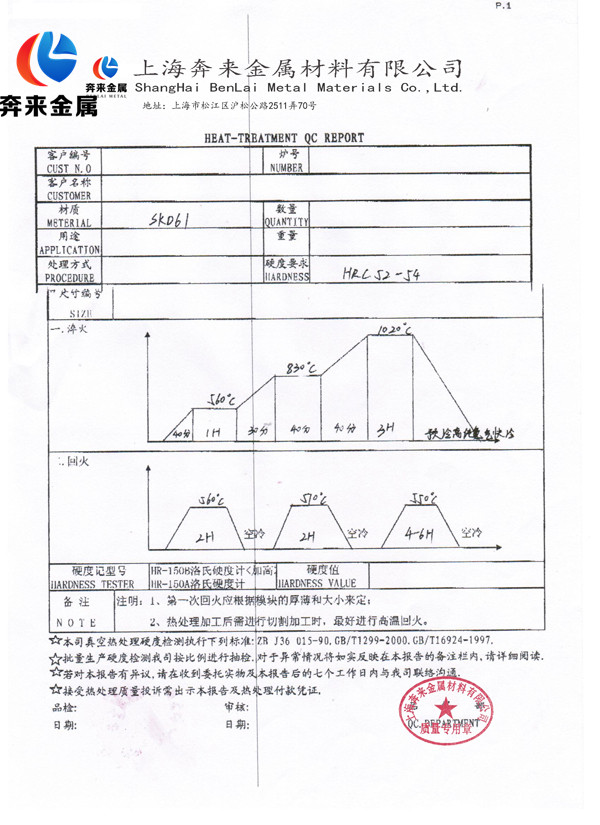 奔來金屬熱處理報告